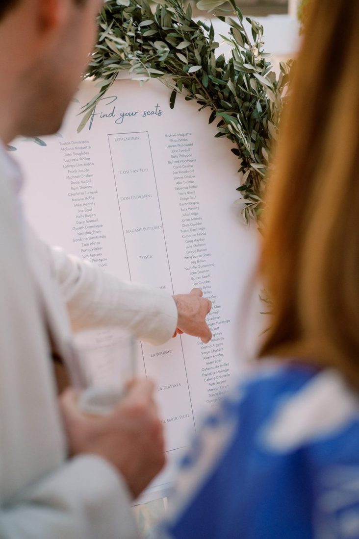 wedding planner greece